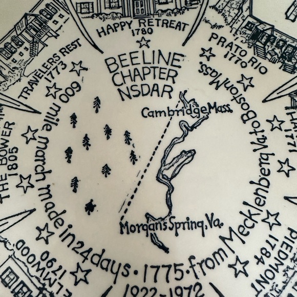 Vintage Charles Town West Virginia Historical Plate Kettlesprings Kilns 10” - Picture 3 of 6